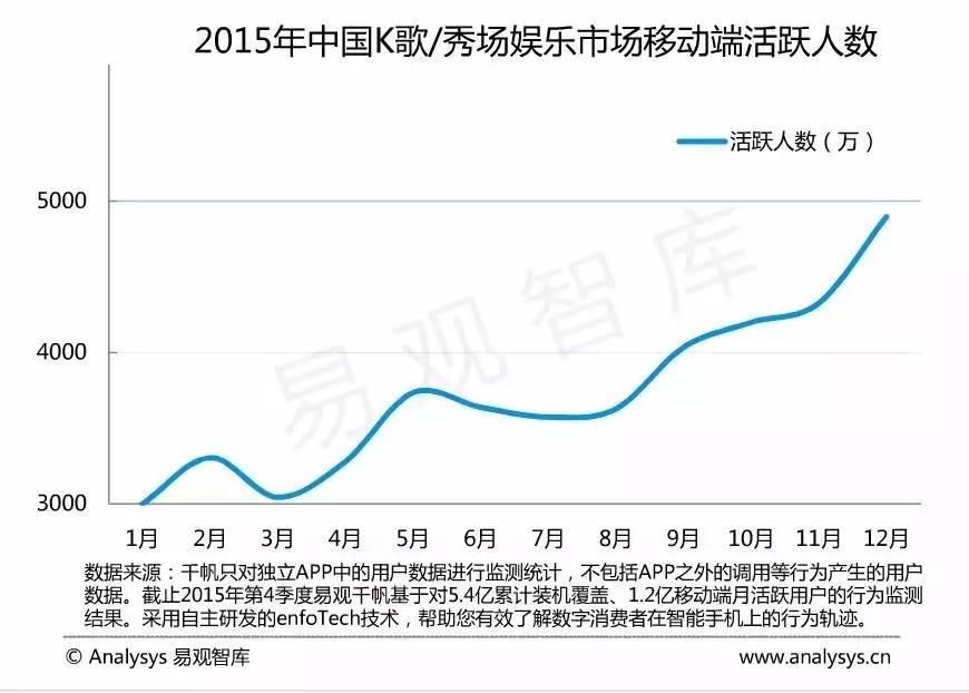 陌陌不聊天是什么情况,陌陌不聊天不约勿扰什么意思