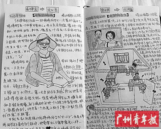 反对歧视发声,反对歧视女性英文歌