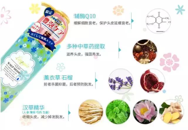 cosme大赏2018洗护,cosy洗护