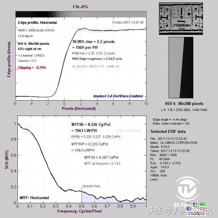 奥林巴斯1454镜头评测图,奥林巴斯40-150pro镜头画质比较