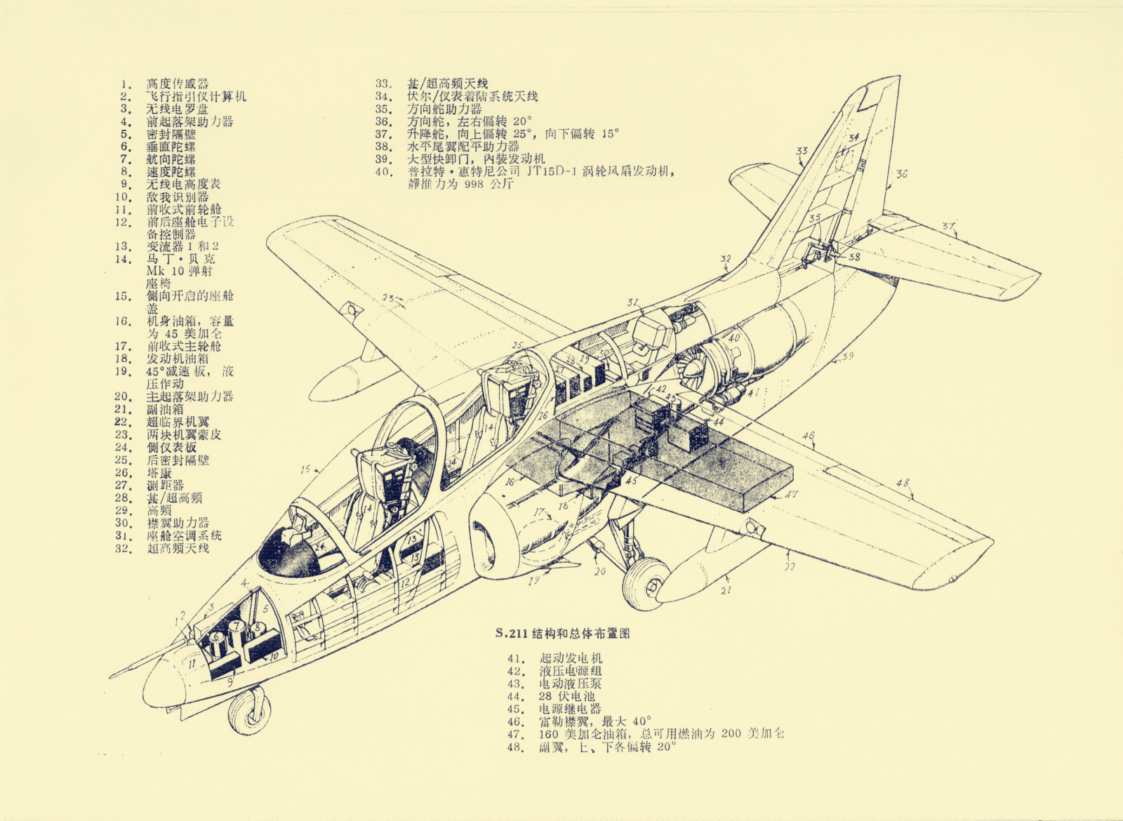 世界第一架实用直升机结构大揭秘,米171直升机设计图