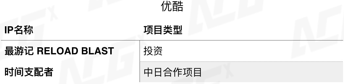 2023年动漫新番大盘点,2023年下半年动漫新番
