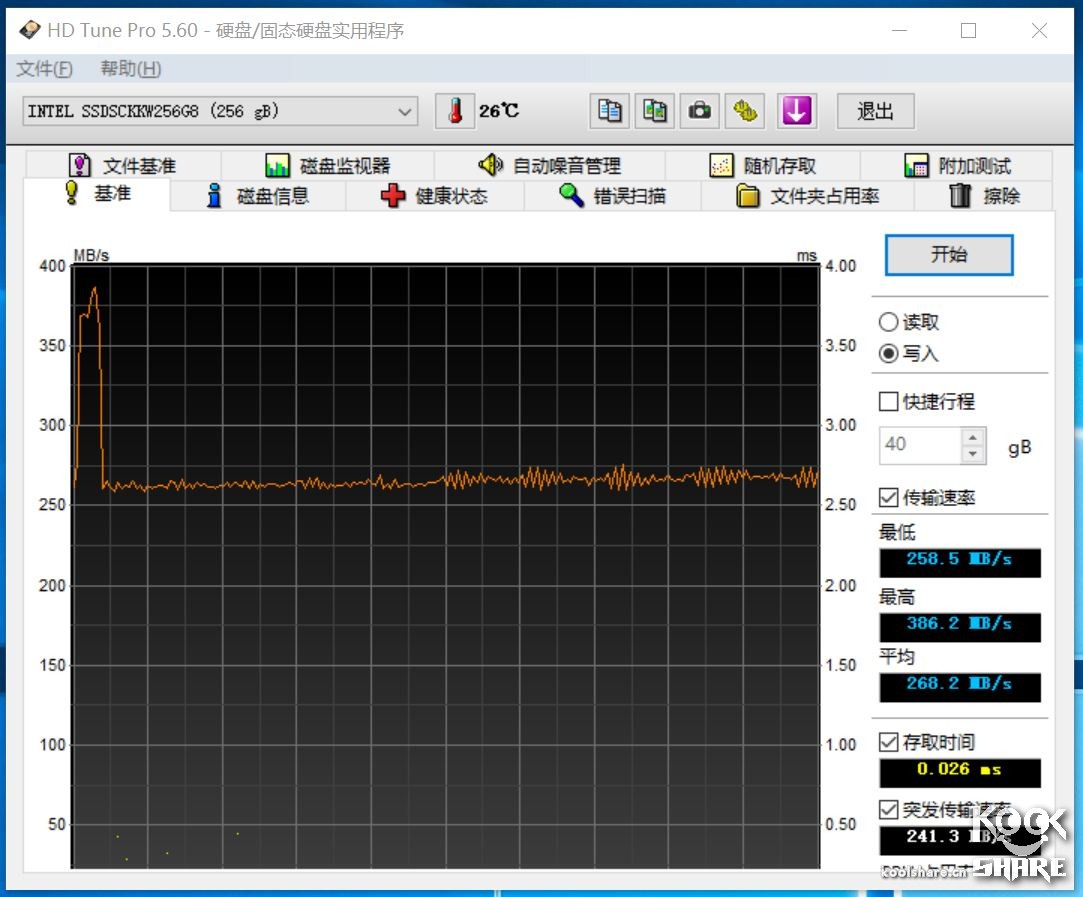 intel545s固态硬盘,英特尔545s固态拆解