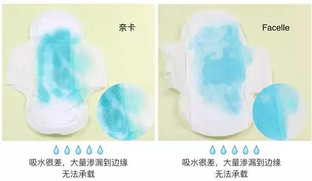 卫生巾检测排名,最新卫生巾推荐红榜测评真实