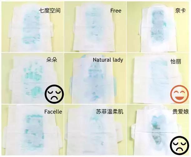 卫生巾测评姨妈巾推荐红榜,卫生巾测评结果2019