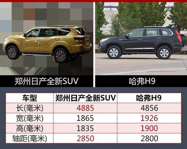 日产帕拉丁新款越野,全新日产帕拉丁起售价