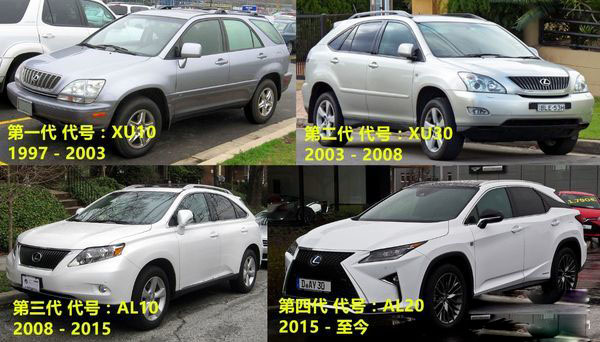 试驾雷克萨斯rx200视频,试驾雷克萨斯ux200锋尚版