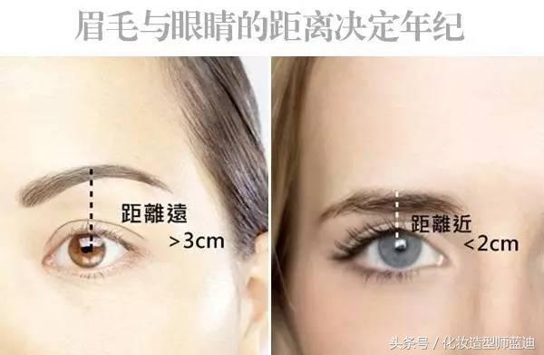 画好眉毛的技巧,画好眉毛的重要性