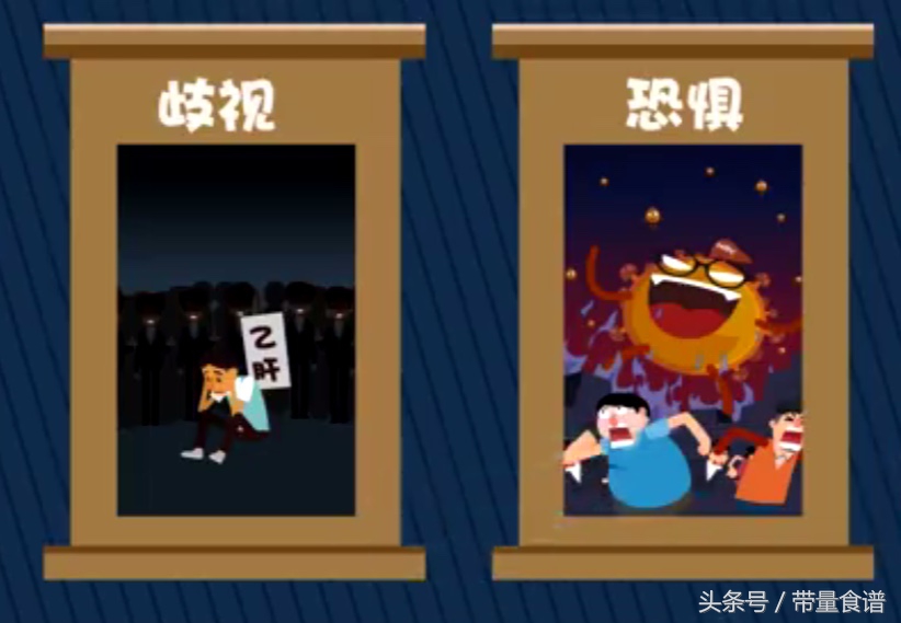 大三阳小三阳报告单对照图片,得乙肝是先得大三阳还是小三阳