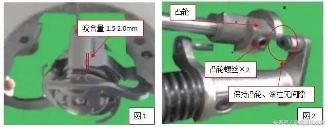平车圆刀剪线凸轮调整视频,昊顺缝纫机设备
