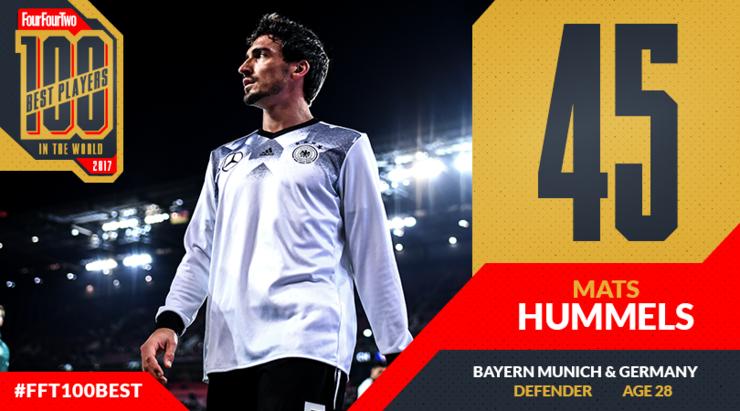 442评选历史100大球星完整名单,442评选历史百大巨星现役