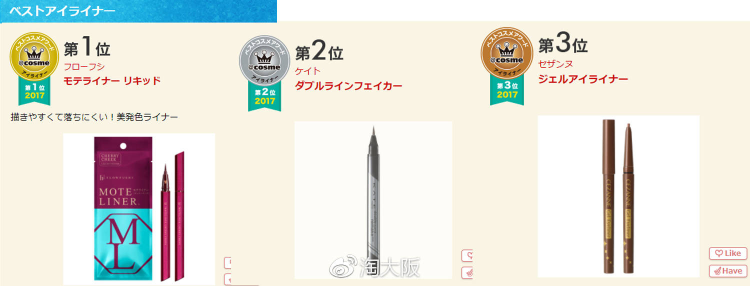 第一名竟然不是Dior，快跟着cosme买买买