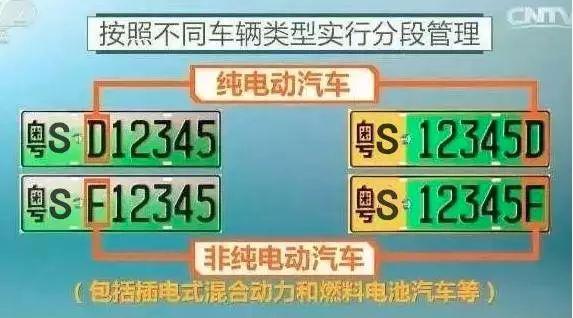 现在东莞汽车购置税是多少,东莞汽车购置税什么时候交