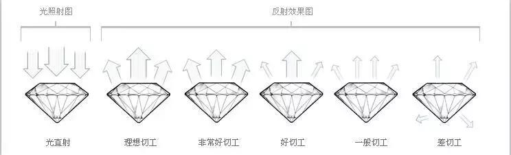 结婚的金首饰被偷了,结婚首饰在婆家丢了