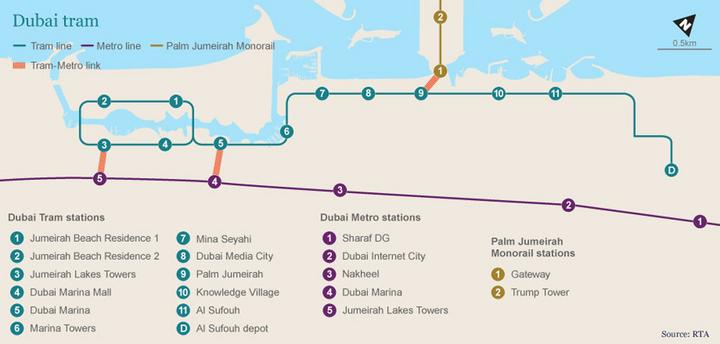 迪拜土豪真多街上全是豪车,迪拜土豪除了豪车还有什么