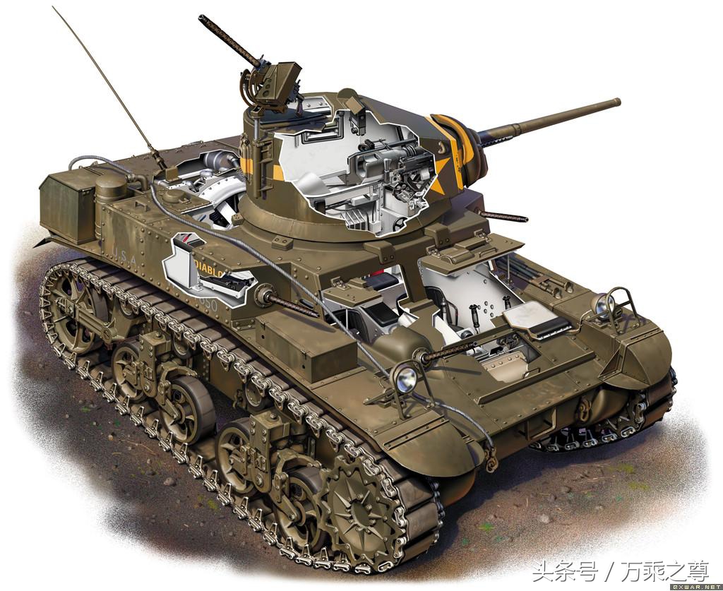 世界第1个坦克内部构造图,世界三大坦克图片
