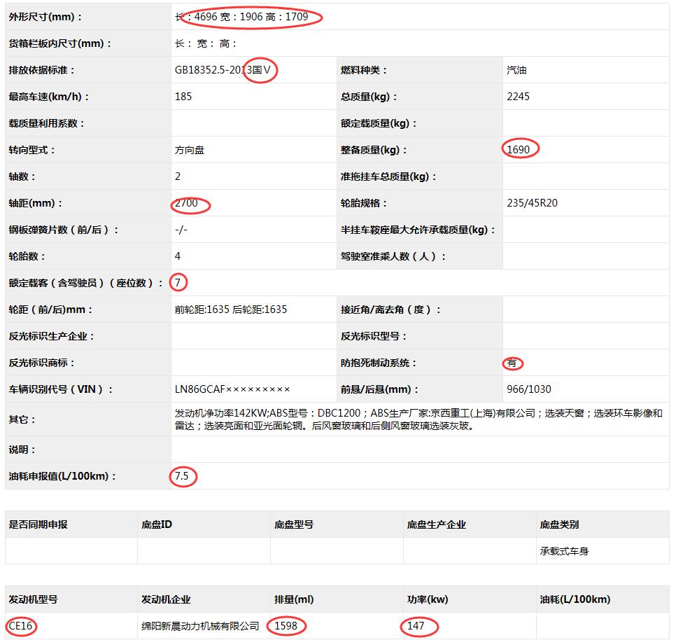 猎豹suv最新款,猎豹suv最新款车型