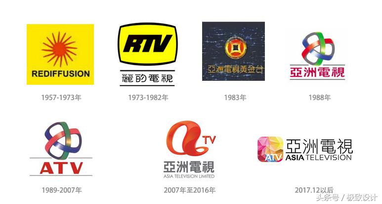 香港亚洲电视重新开播,亚洲电视重新开播