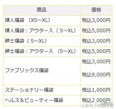 日本福袋2024在哪买,最近比较火的福袋