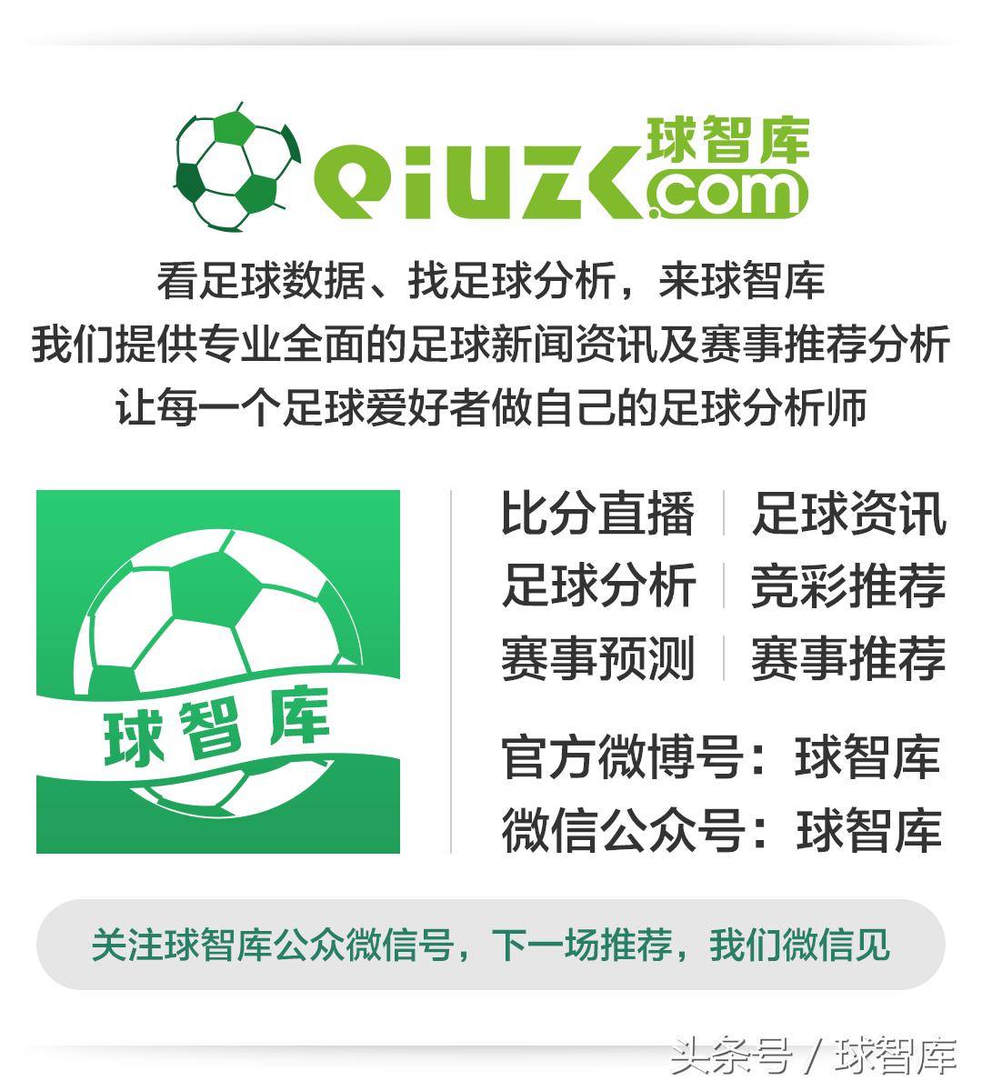c罗和梅西的豪宅大比拼,c罗豪宅vs梅西豪宅