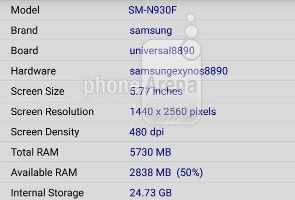 三星note5起售价格,三星note5刚出多少钱
