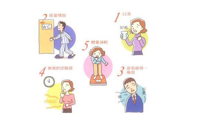 糖尿病失眠的治疗方法是什么,糖尿病失眠会影响血糖升高吗