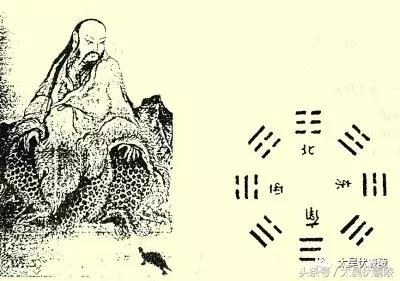 伏羲八卦图也叫中天八卦图,九宫图与伏羲八卦图的关系