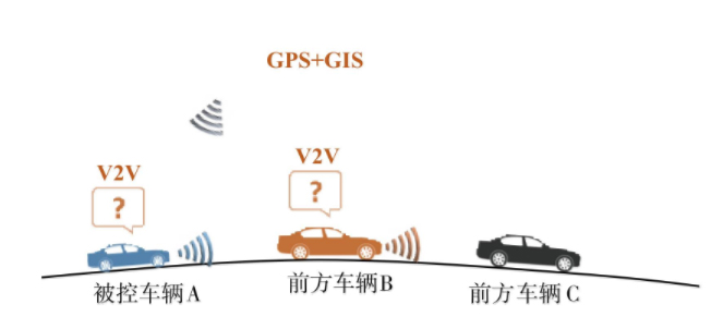 掘金股市,掘金智能产业