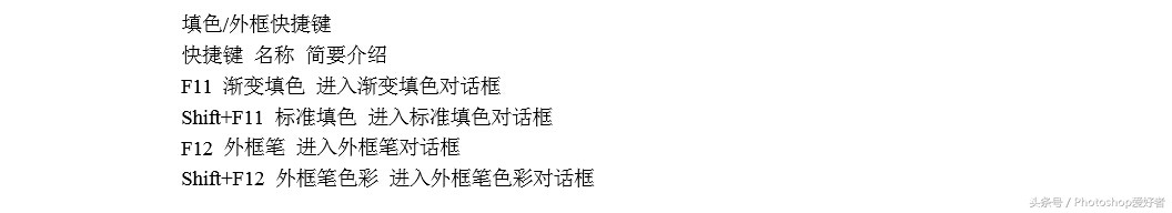 cdr打散快捷键,cdrx8快捷键