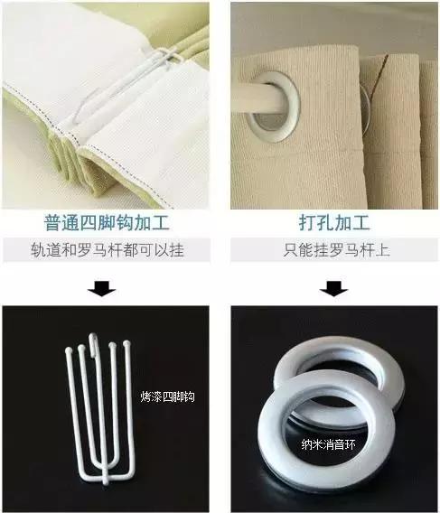 窗帘怎么选不花冤枉钱,窗帘一般怎么选比较好不怕被坑