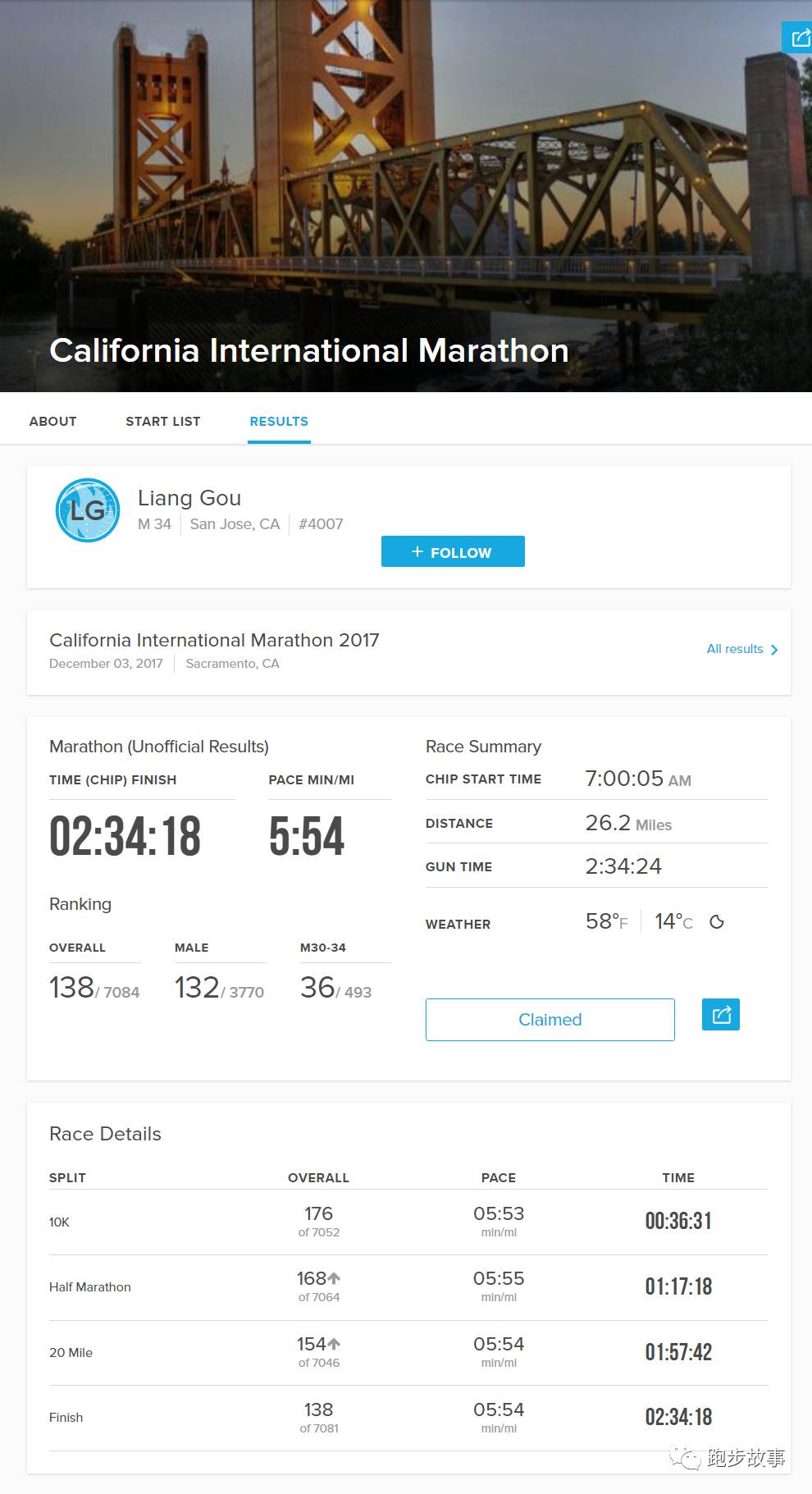 北美马拉松一哥,加州国际马拉松