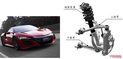 鏈敯閲戠考鐨勫彂灞曞彶,鏈敯閲戠考鍙戝睍鍙插畬鏁寸増