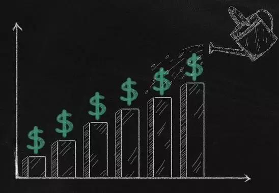 理财如何配置比较合适,正确的理财方案