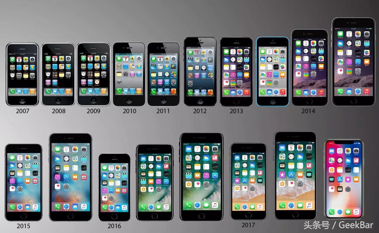 苹果手机快速刷机最简单方法,苹果手机最简单的刷机方法