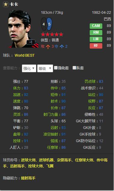 足球先生卡卡宣布退役,世界足球先生取消