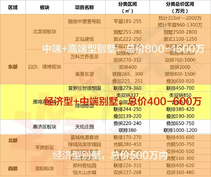 雁鸣湖何时恢复,雁鸣湖什么时候恢复