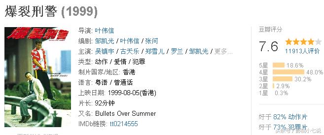 吴镇宇冷门,吴镇宇最好的几部电影