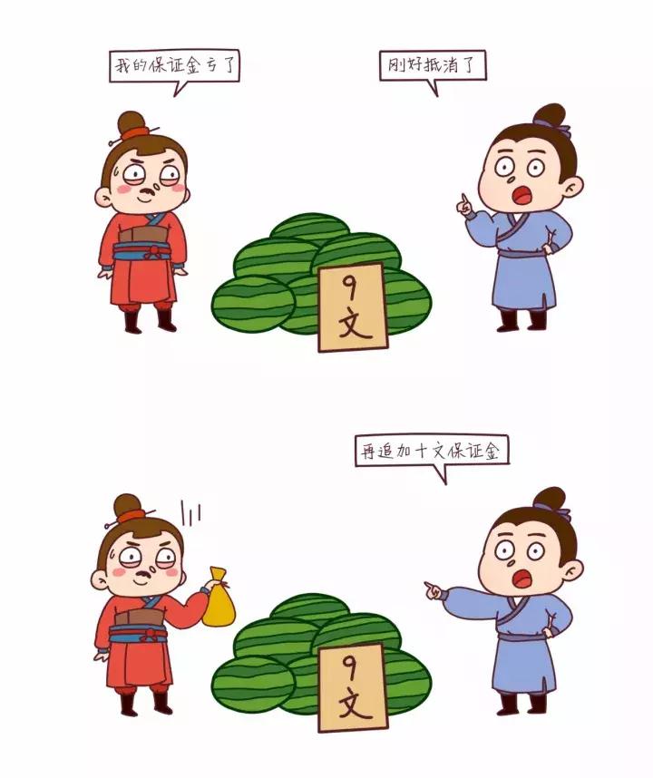 量化学院,量化学院股票交易