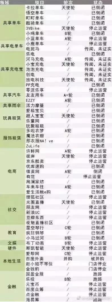 苏宁无人超市加盟条件,苏宁无人超市怎么加盟