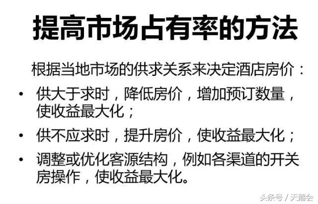 酒店的营销费用有哪些项目,酒店经营和营销日报表