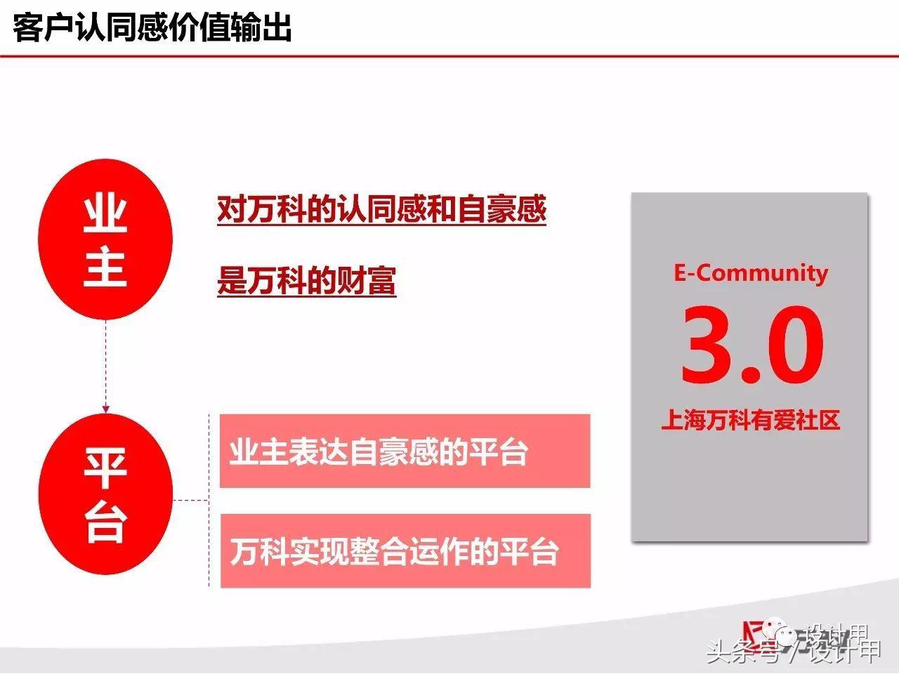 ppt扁平化总结怎么做,如何做出高逼格扁平化的ppt