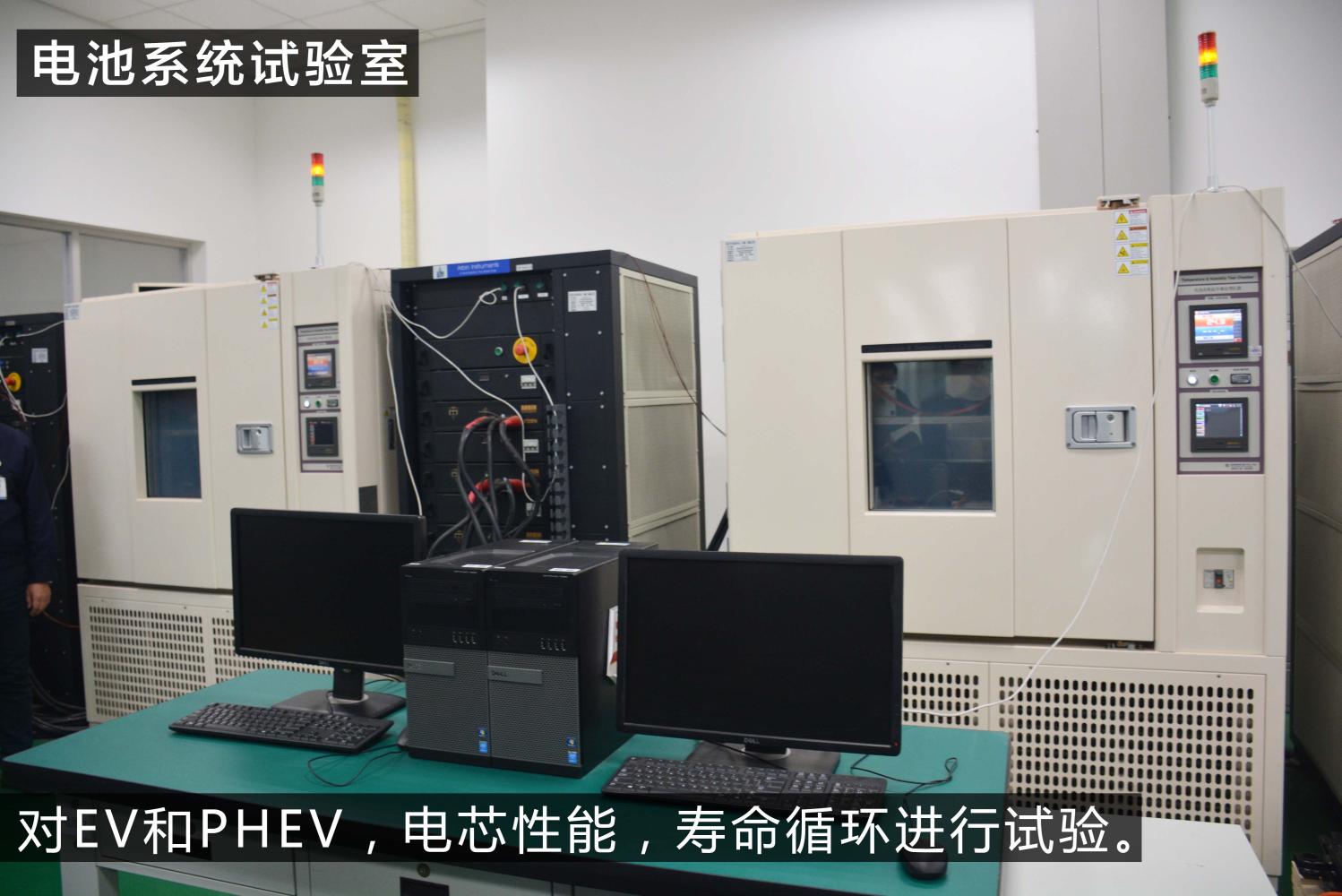 现代汽车研发中心烟台,现代汽车研发中心中国有限公司