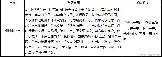 长沙和平小学重点小学,长沙县好的小学排名