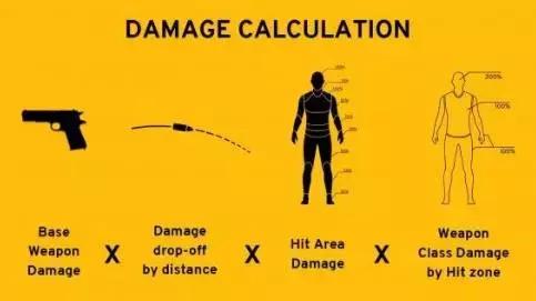 绝地求生测试版单机版,绝地求生测试版和正式版区别