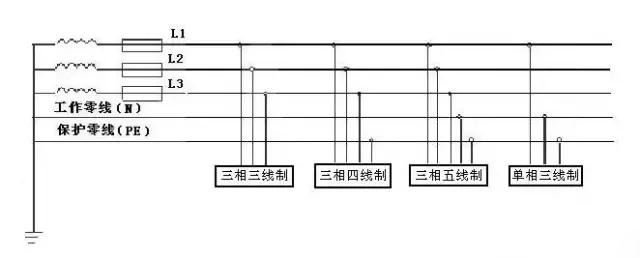 断路器1p2p3p区别彩图,断路器1p2p3p怎么选择