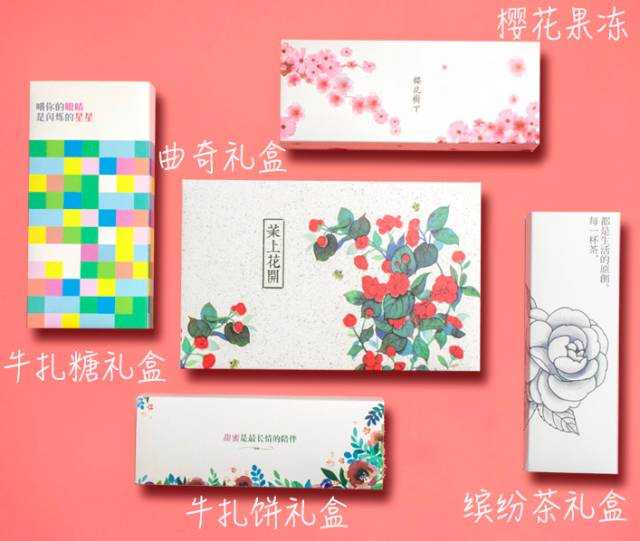 给闺蜜的圣诞节礼物手工,怎么给闺蜜做圣诞节礼物