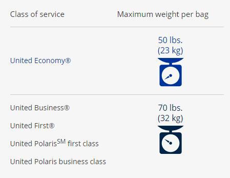 买了机票后航空公司航班取消,机票购买以后航空公司改动时间