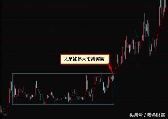 老股民独创选股战法,最强选股战法手把手教你抓黑马