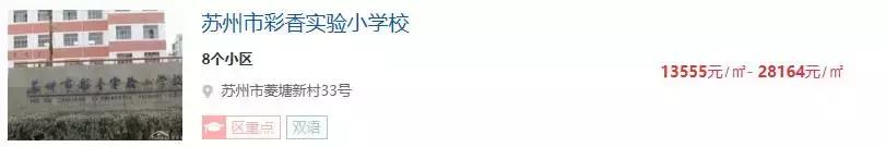 在苏州拥有10套房子还要工作吗,在苏州有一套房子