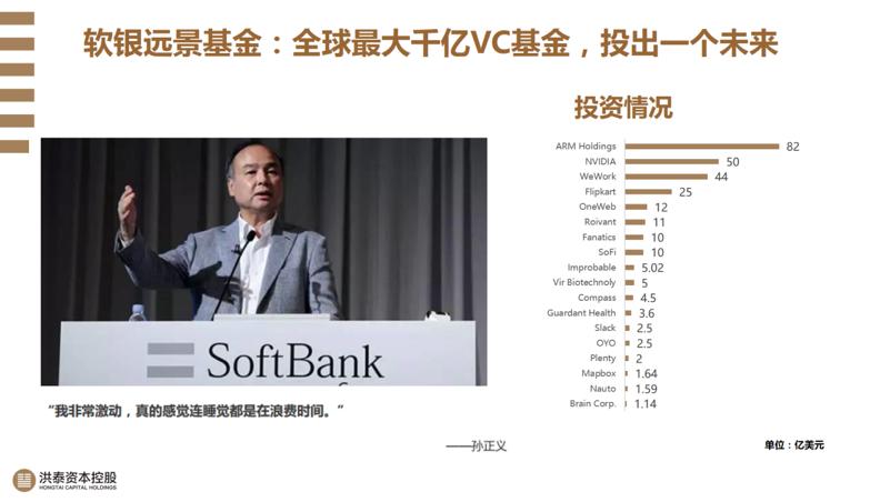 创投圈的干货分享,创投圈5年风云录